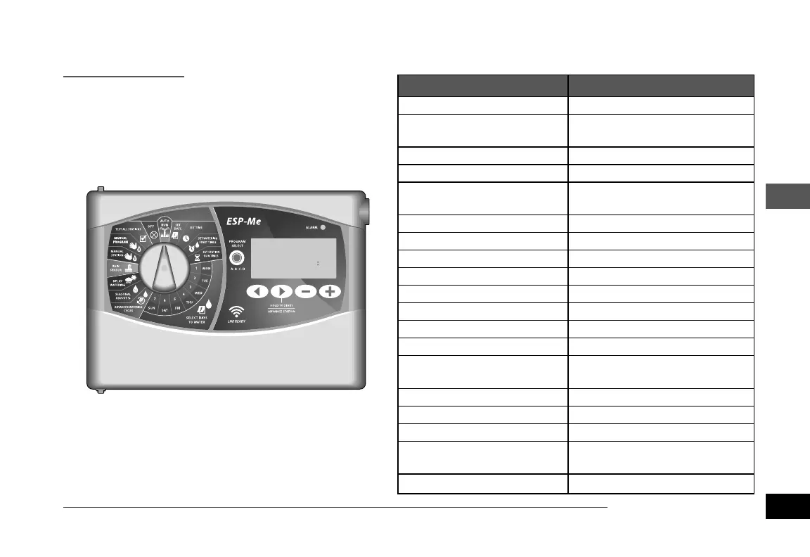 Page #107 background image
