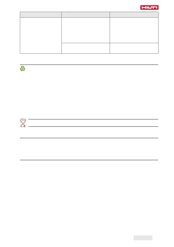 Page #271 background image
