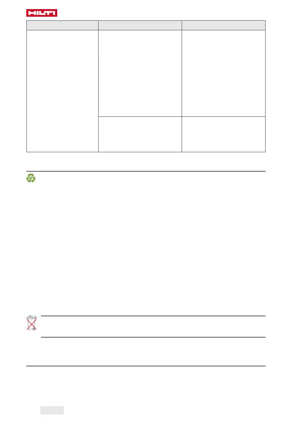 Page #198 background image