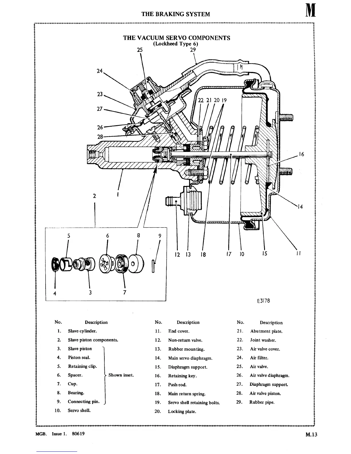 Page #261 background image
