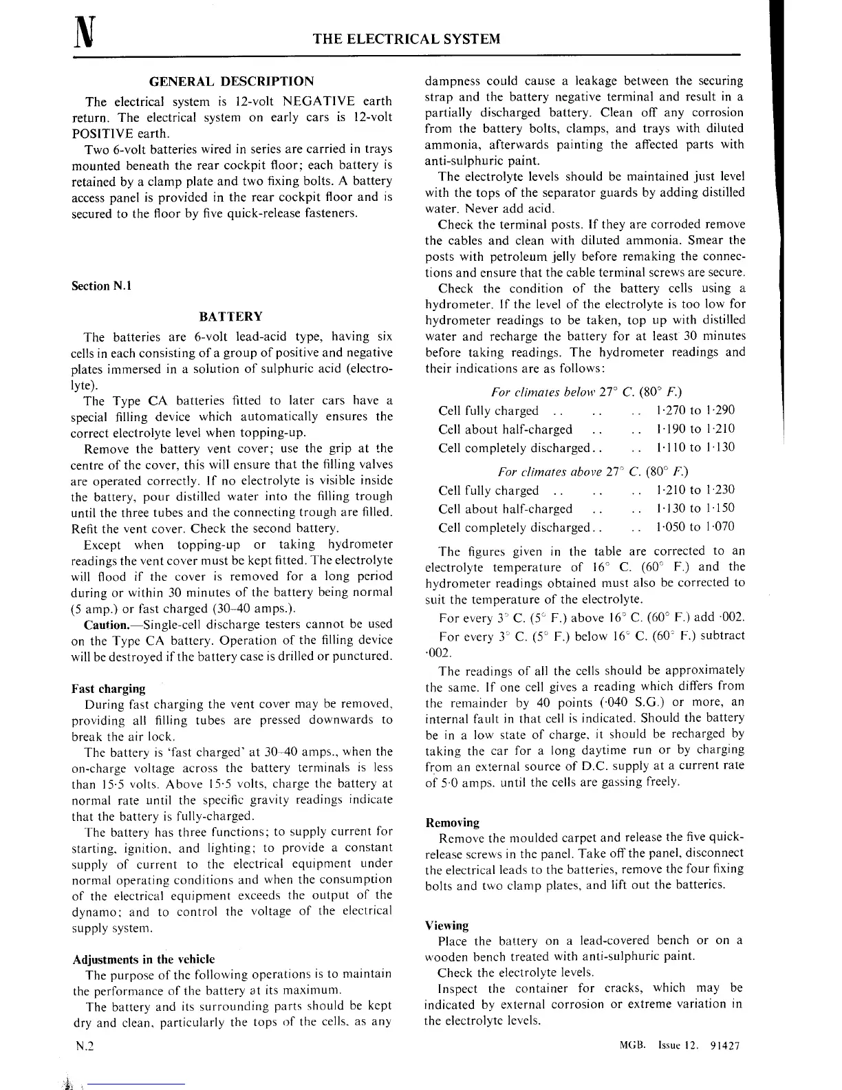 Page #269 background image
