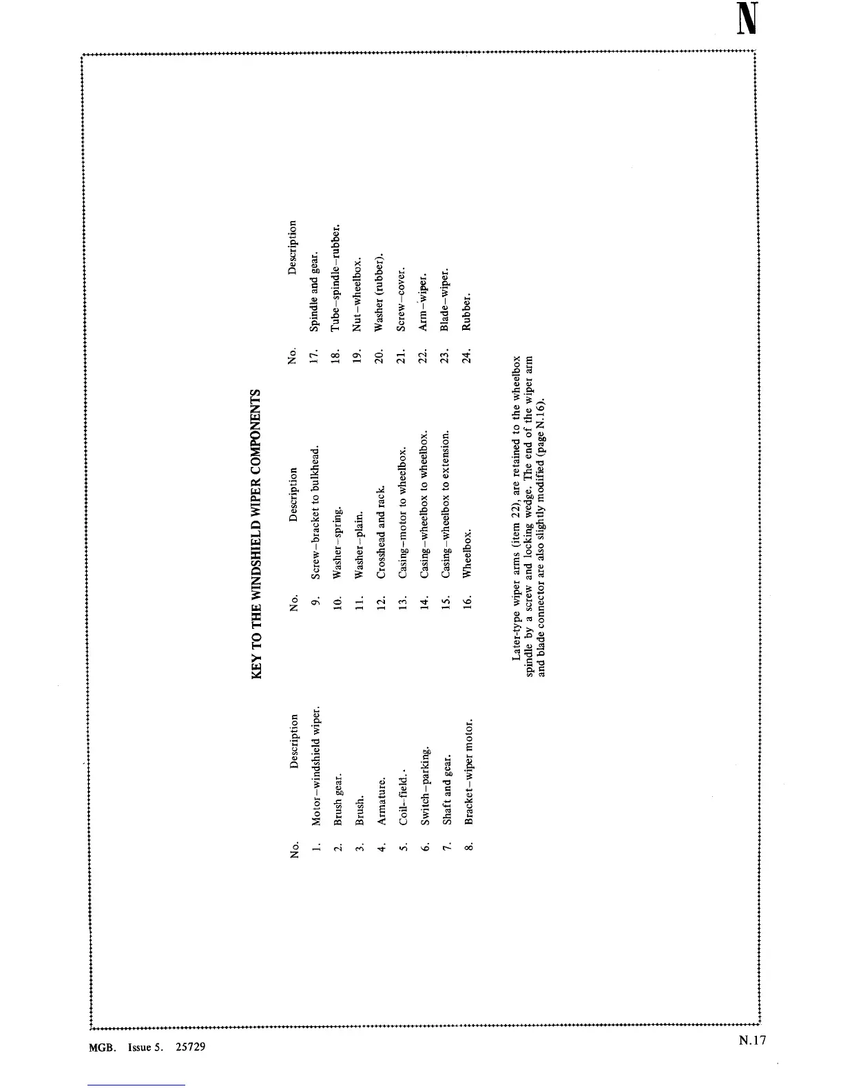 Page #284 background image