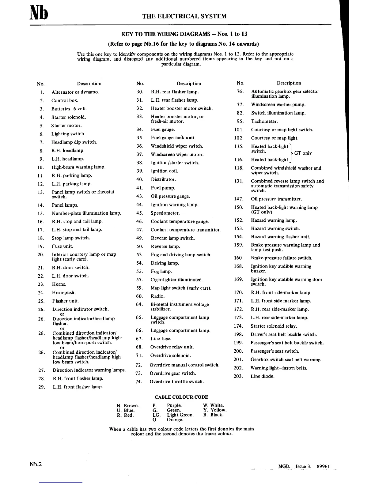 Page #322 background image