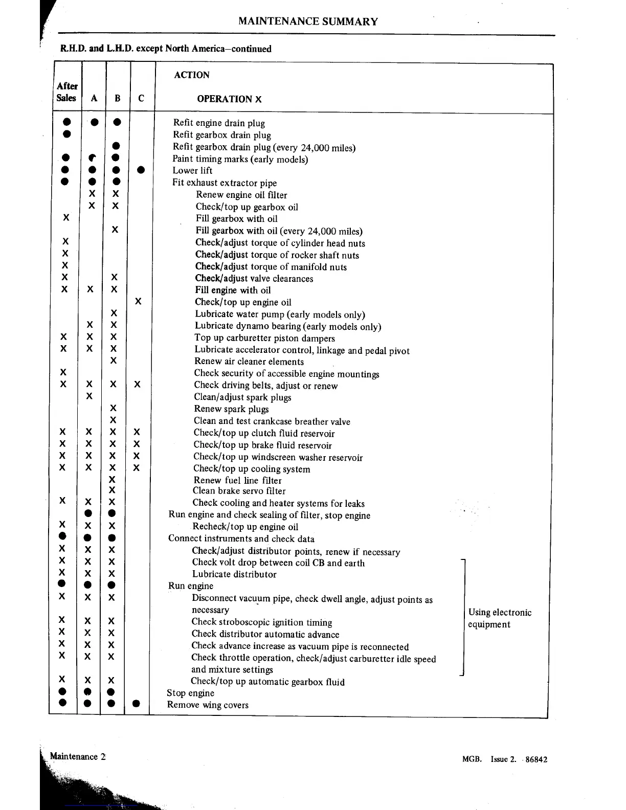 Page #3 background image