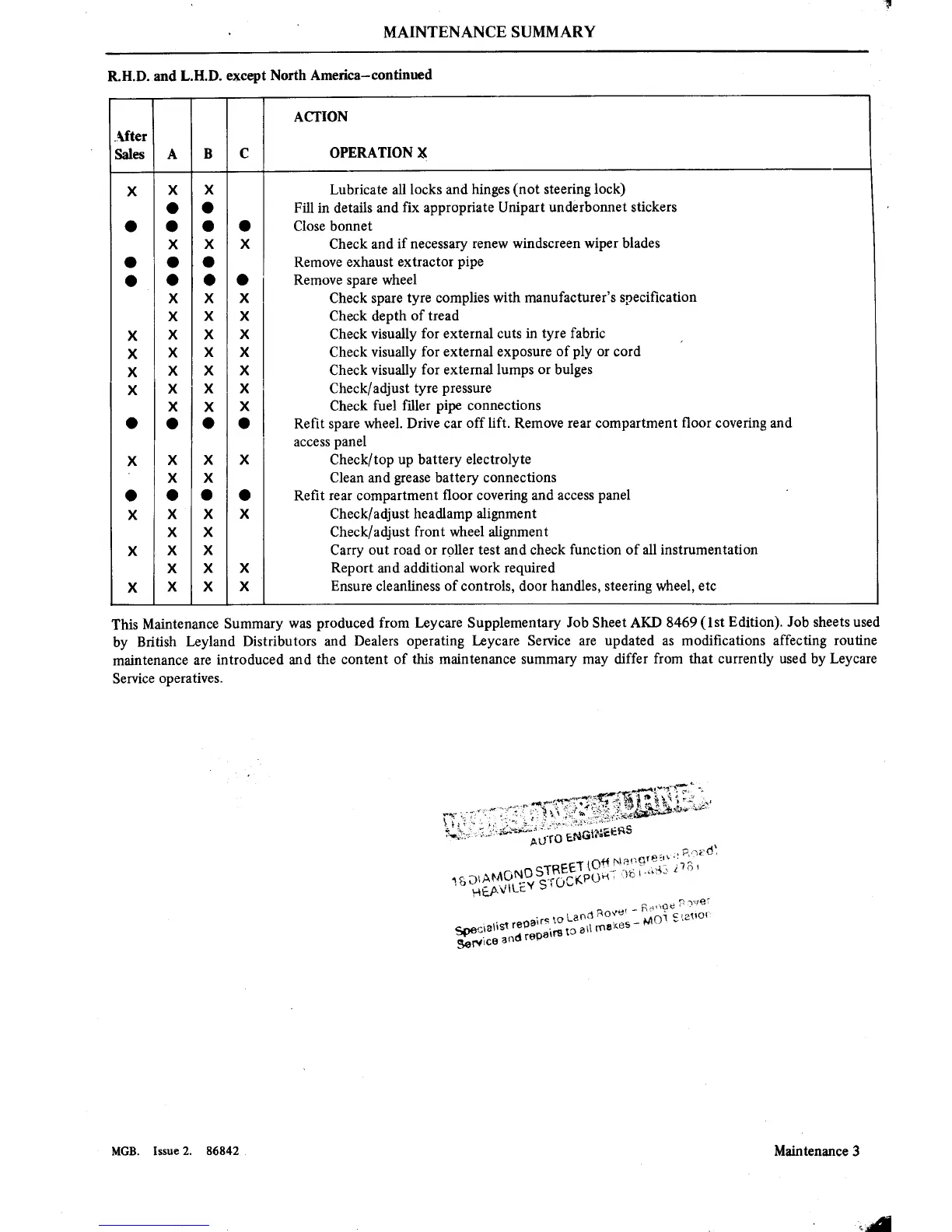 Page #4 background image