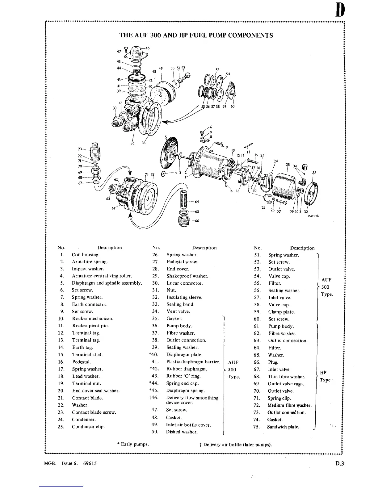 Page #99 background image