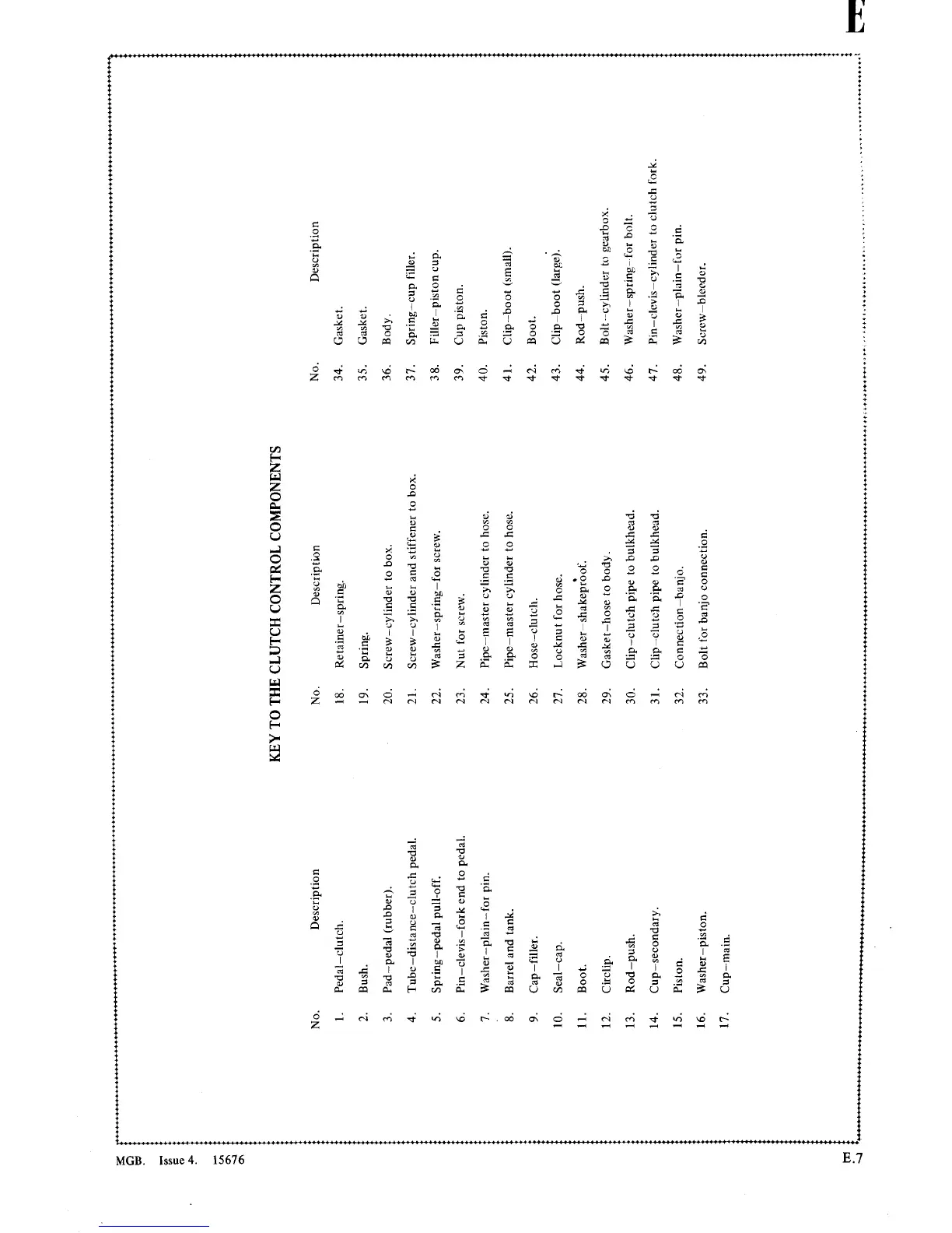 Page #125 background image