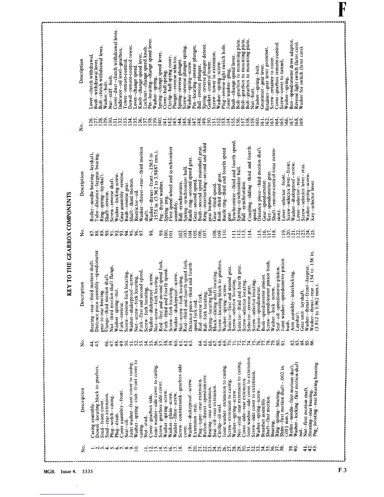 Page #129 background image