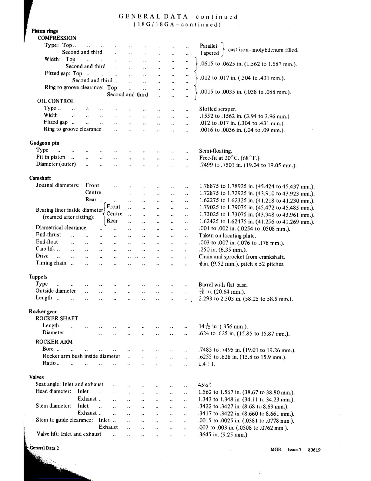 Page #10 background image