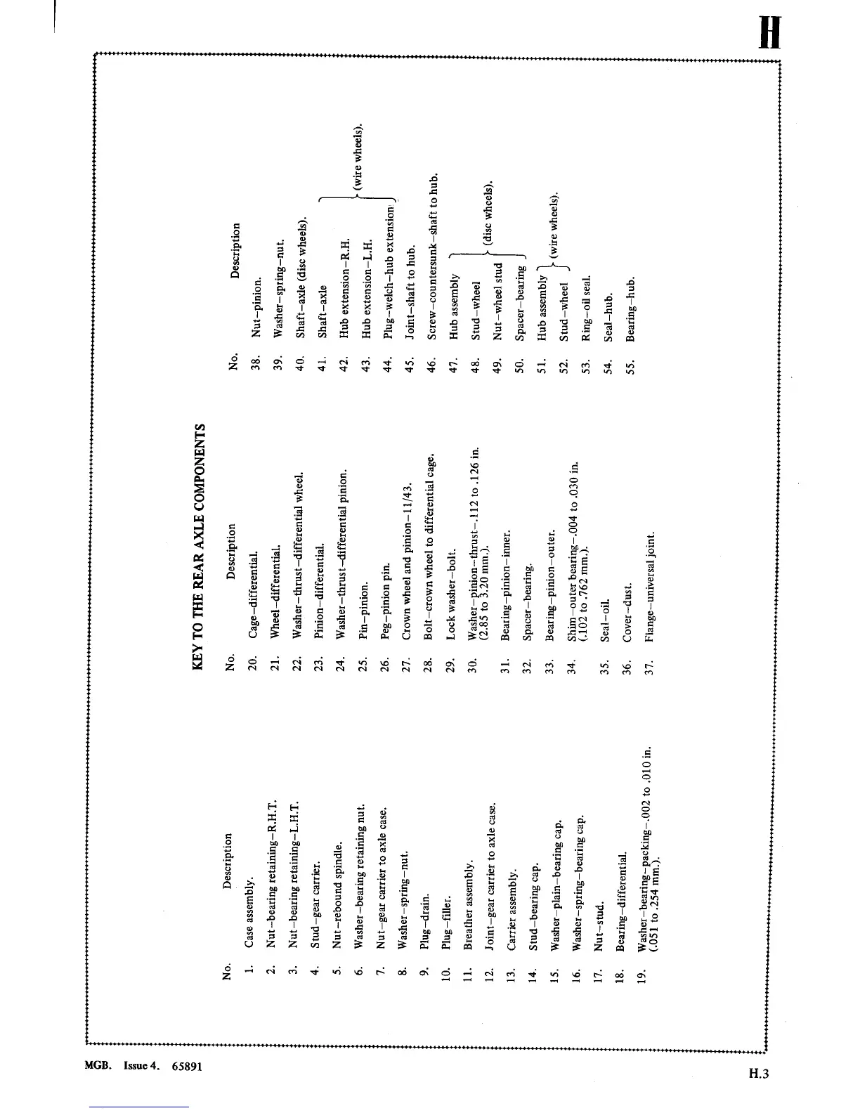 Page #203 background image