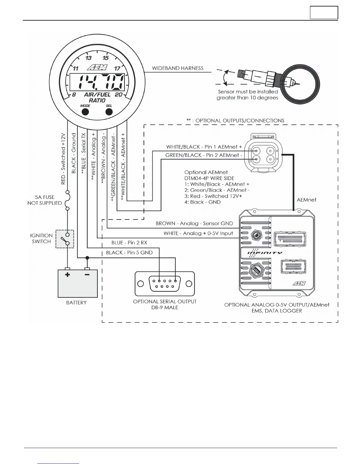 Page #2 background image