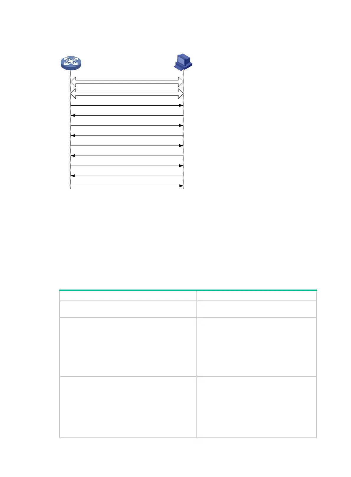 Page #217 background image