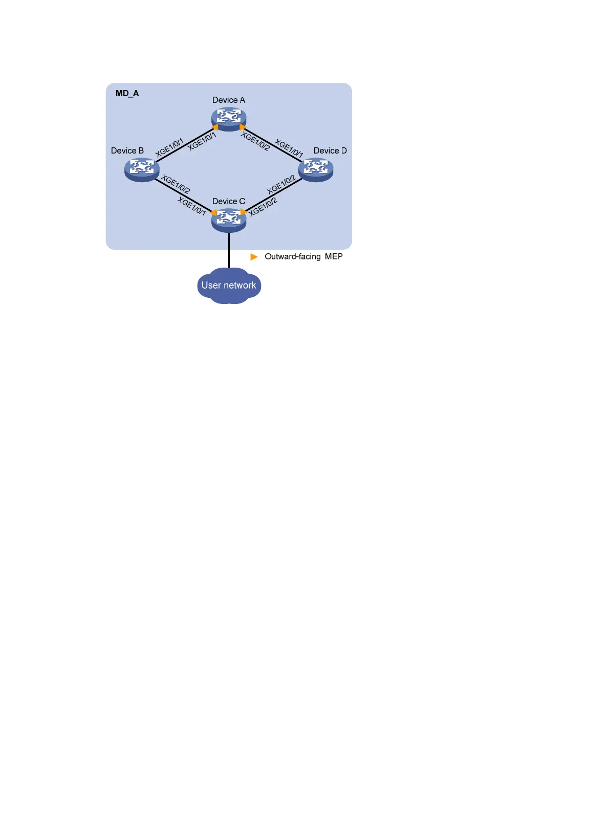 Page #111 background image