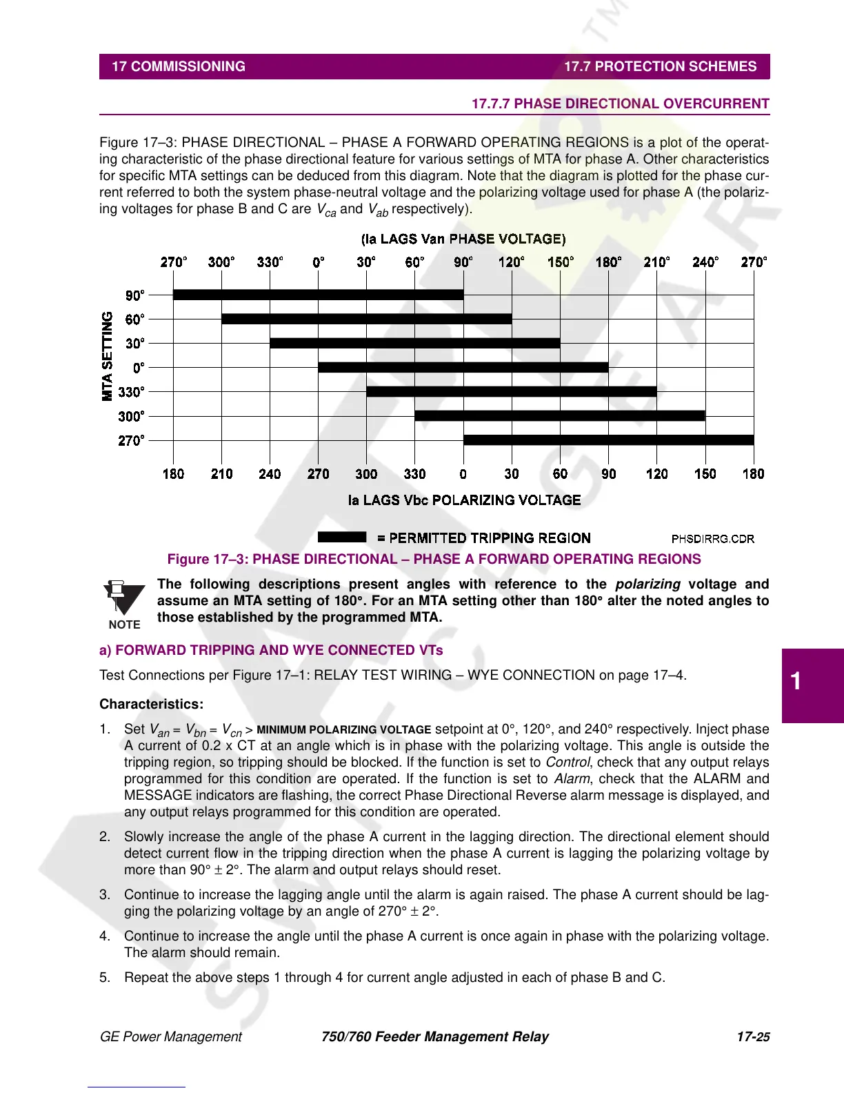 Page #431 background image