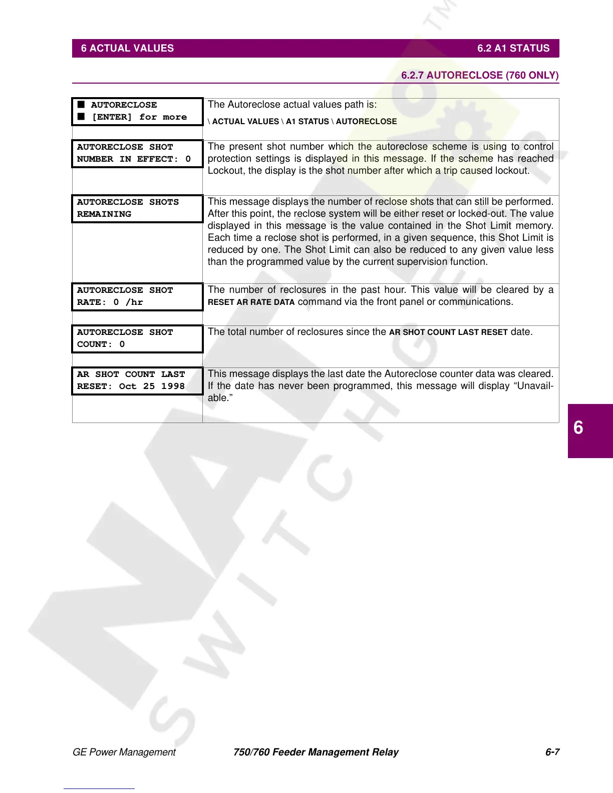 Page #87 background image