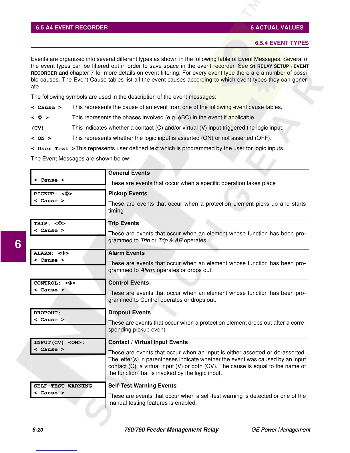 Page #100 background image