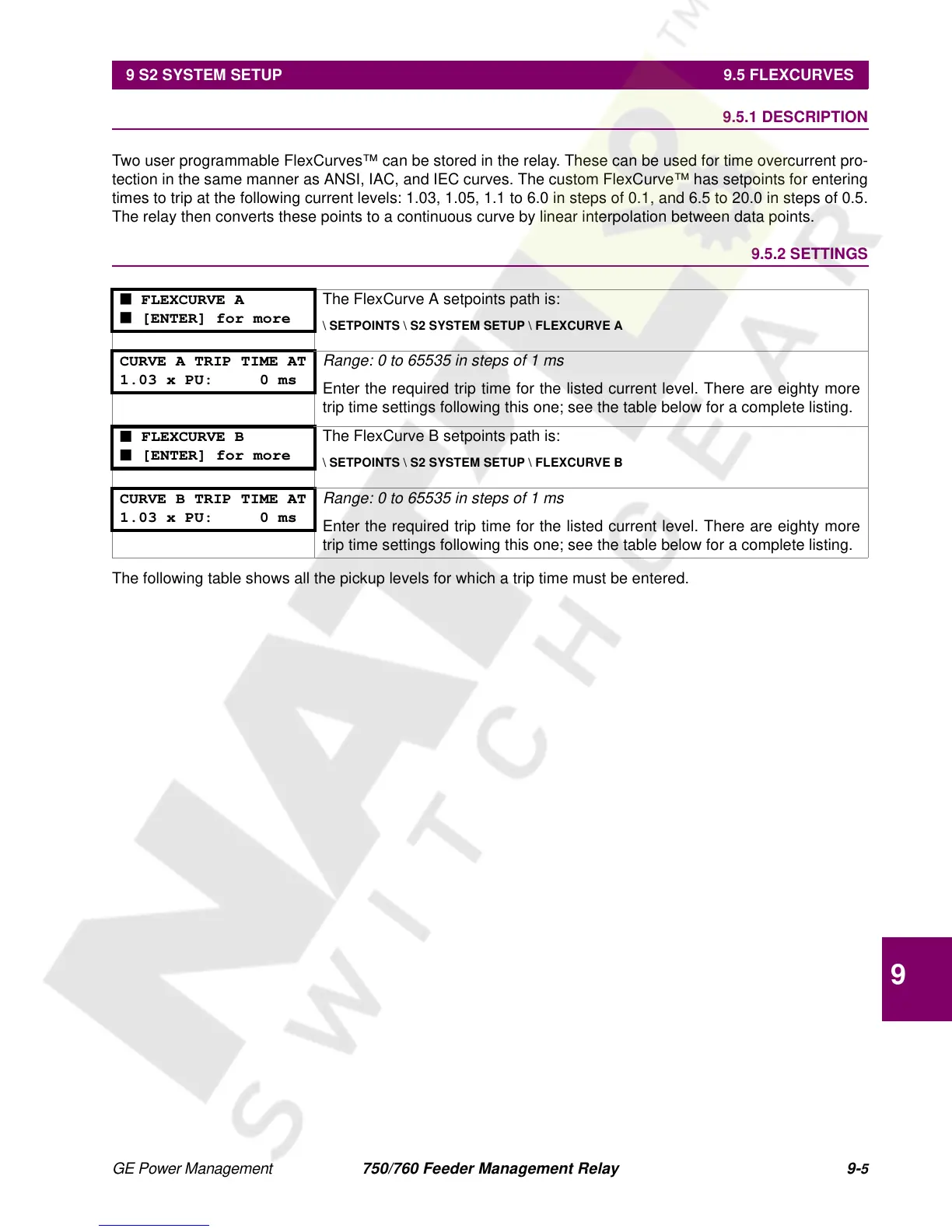 Page #129 background image