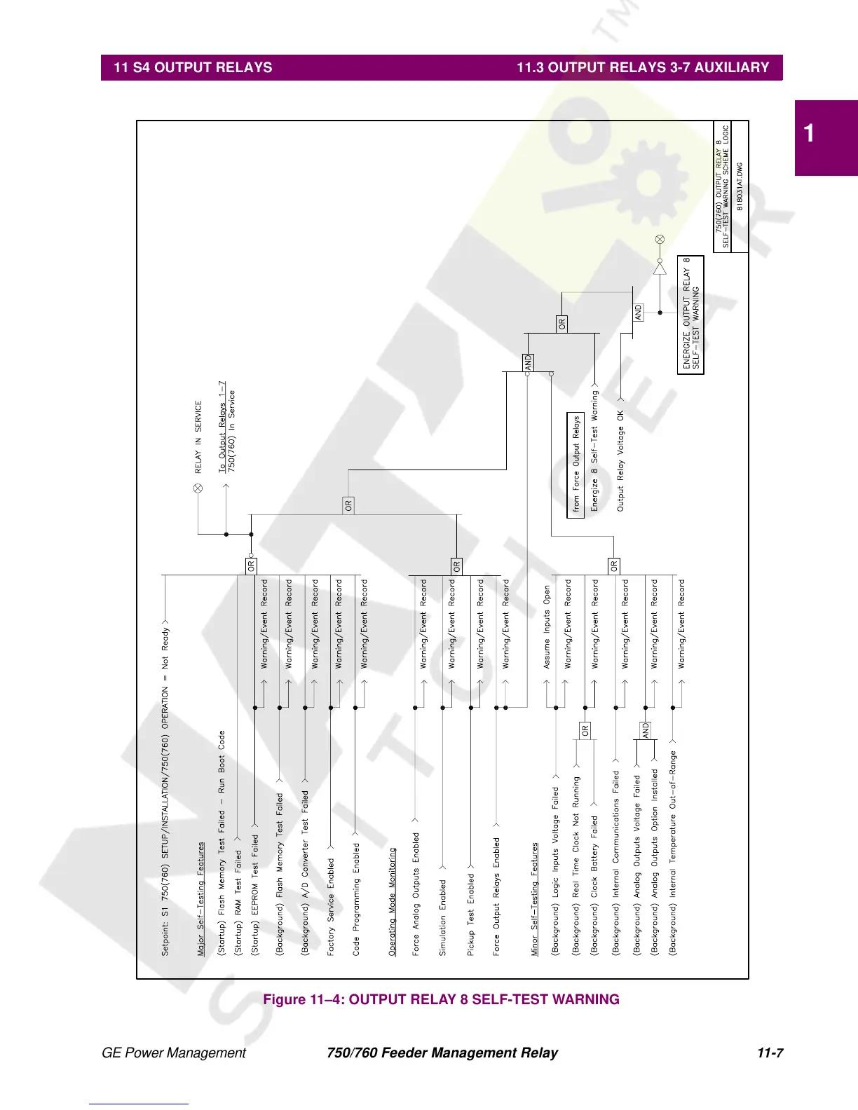 Page #151 background image