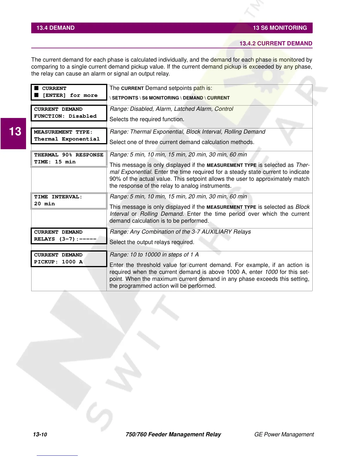 Page #226 background image