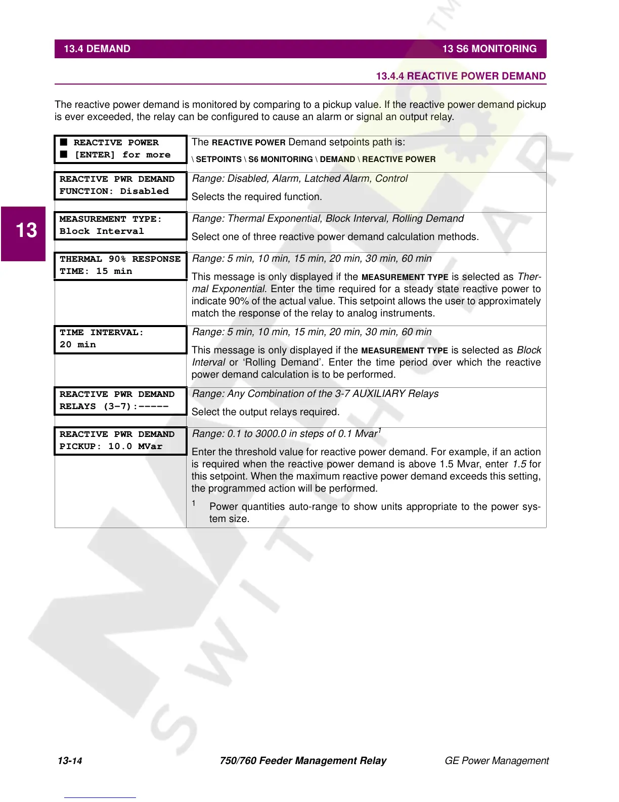 Page #230 background image