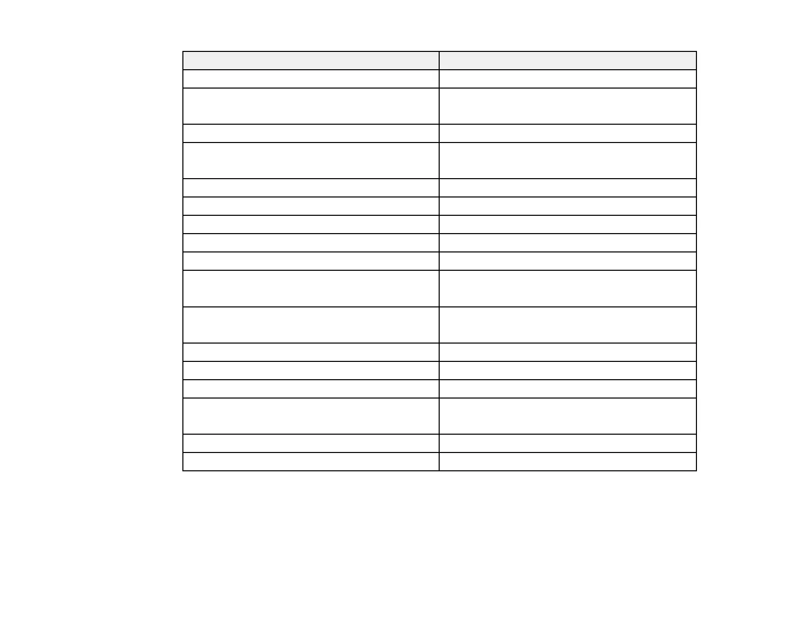Page #149 background image