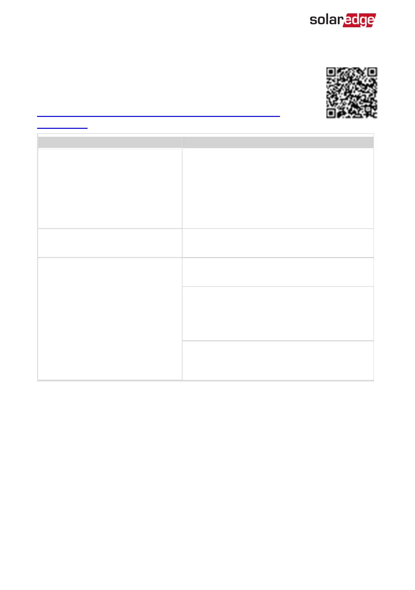 Page #83 background image