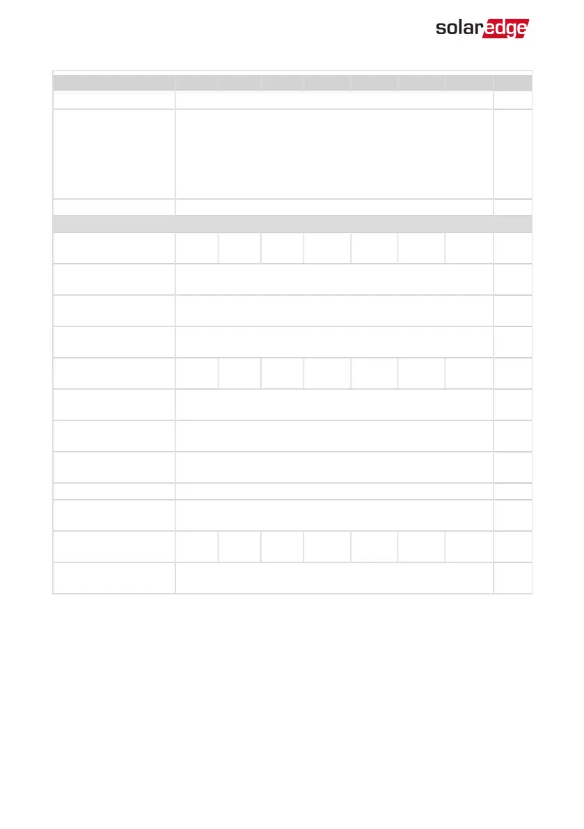 Page #107 background image