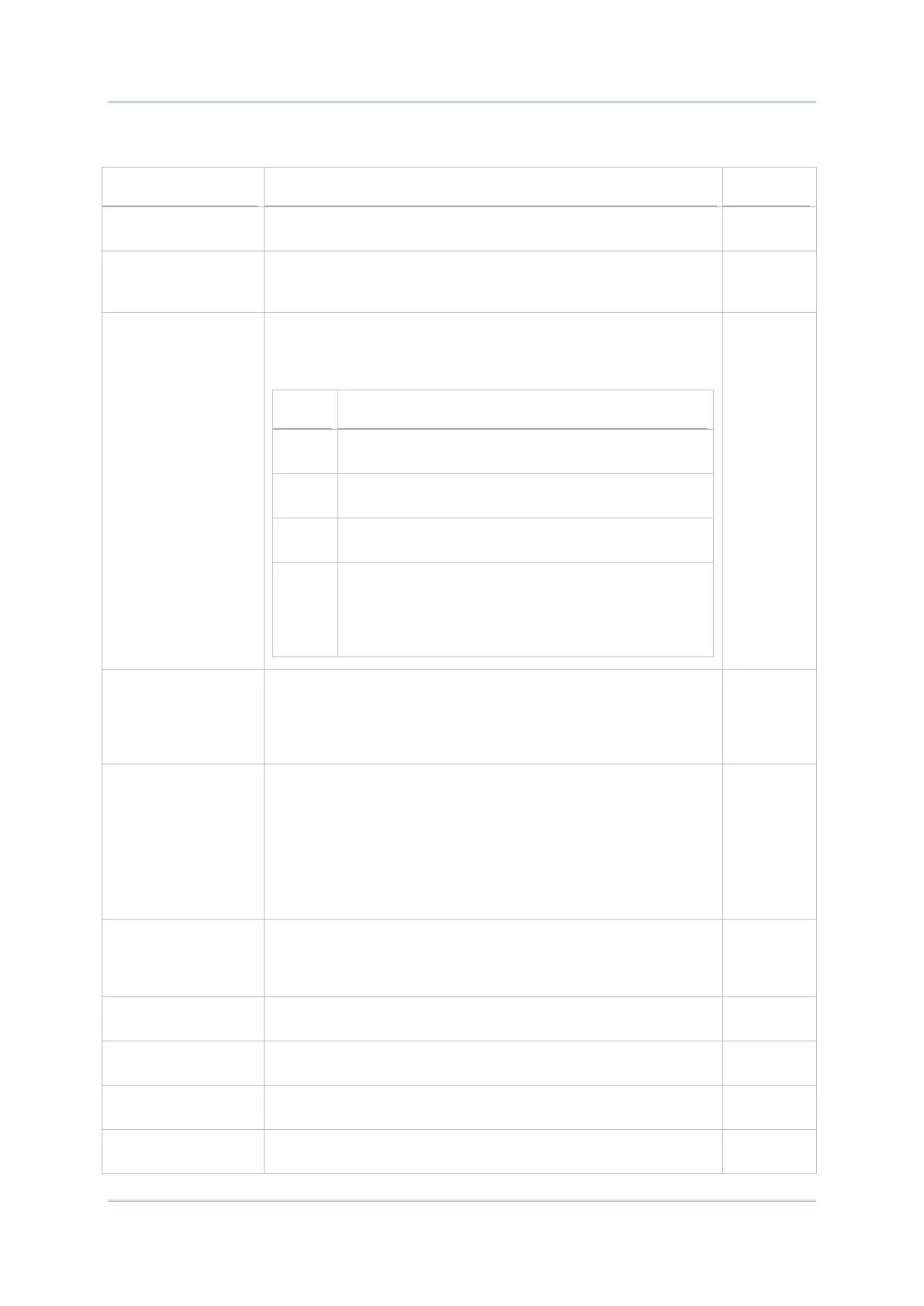 Page #143 background image