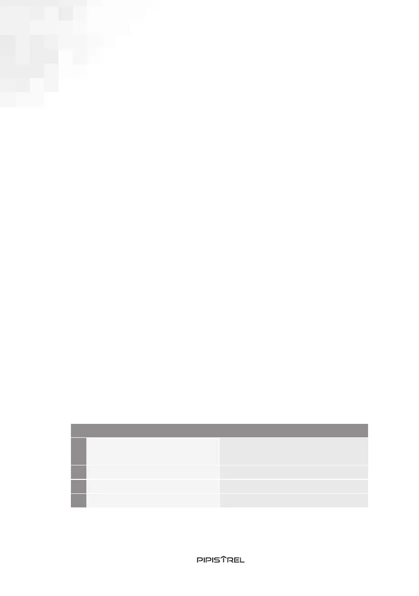 Page #87 background image
