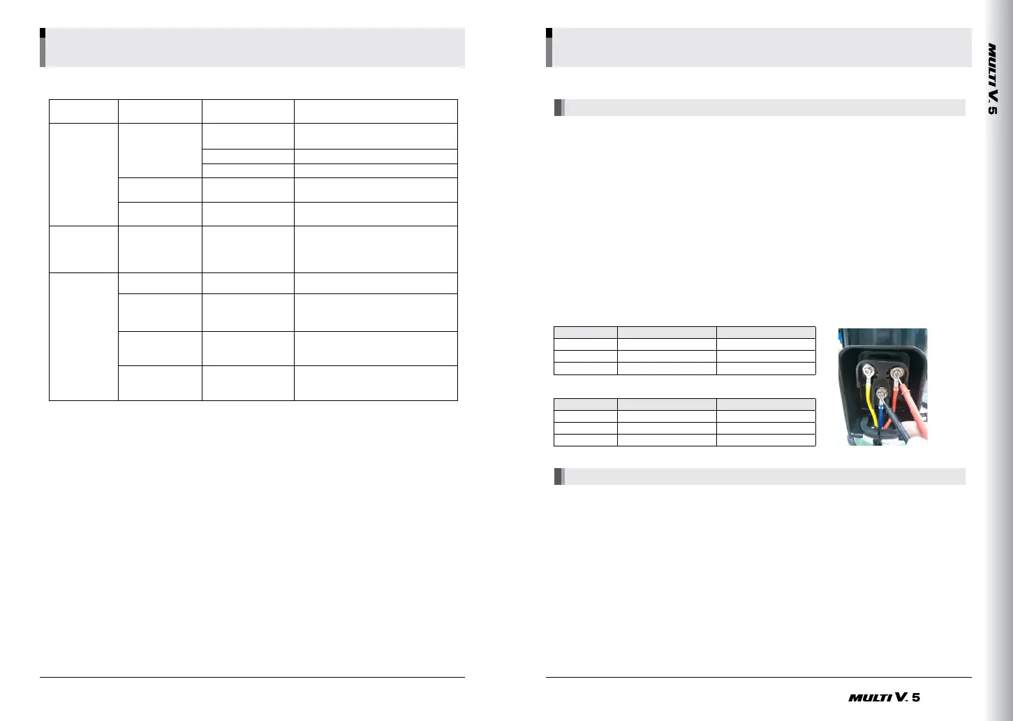 Page #76 background image