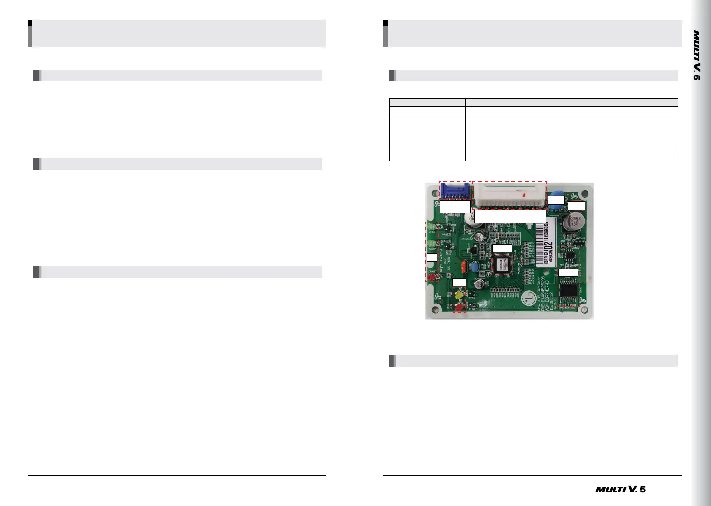 Page #93 background image