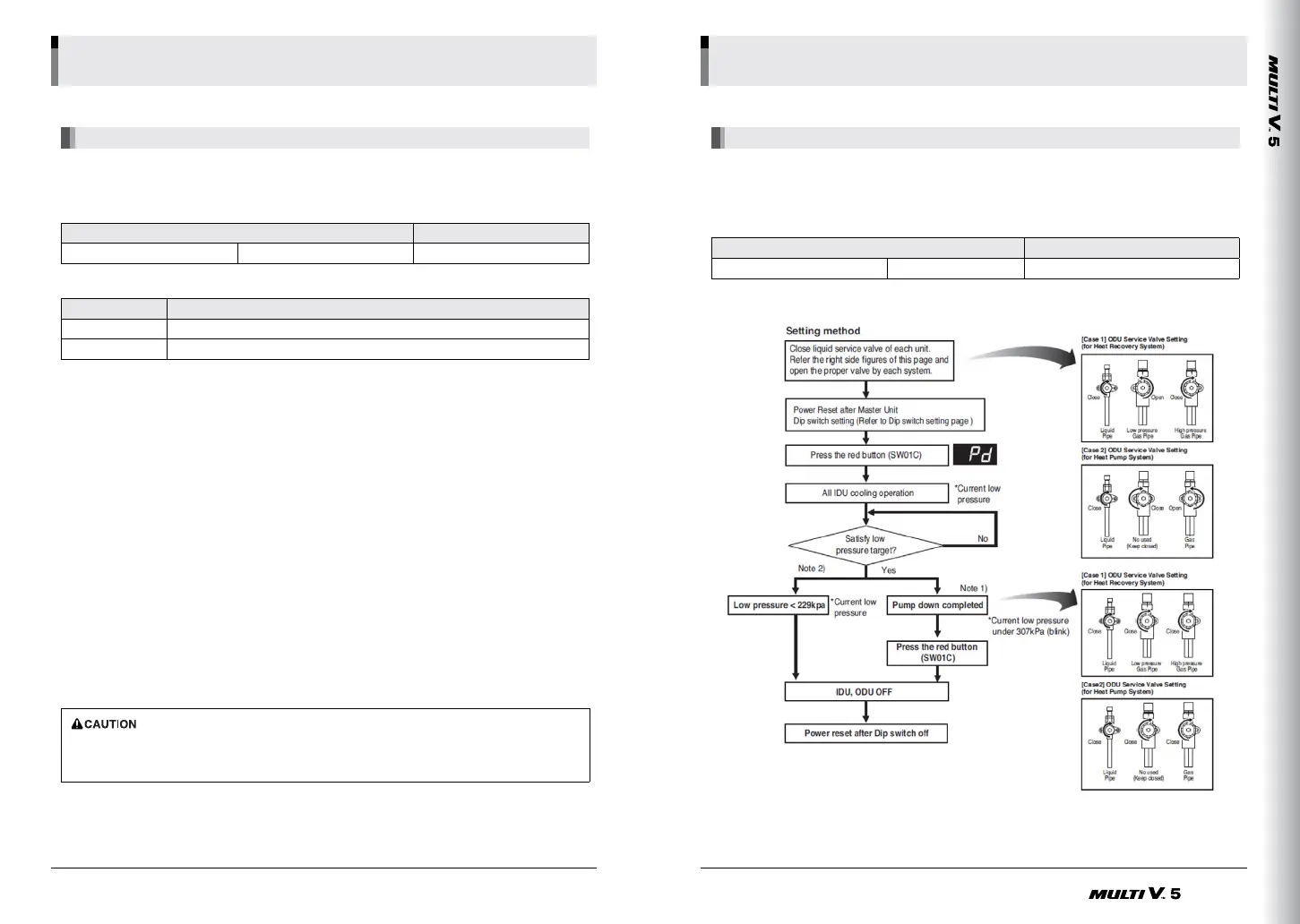 Page #119 background image