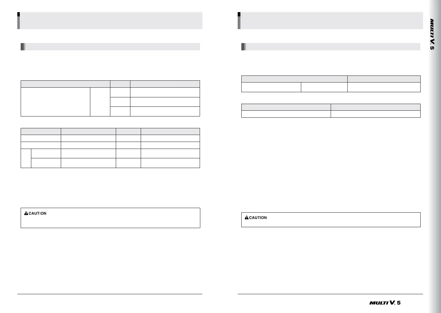 Page #130 background image