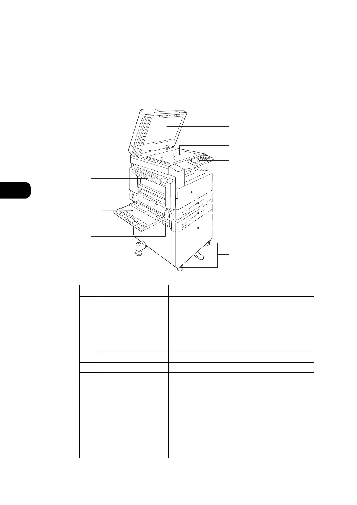 Page #42 background image