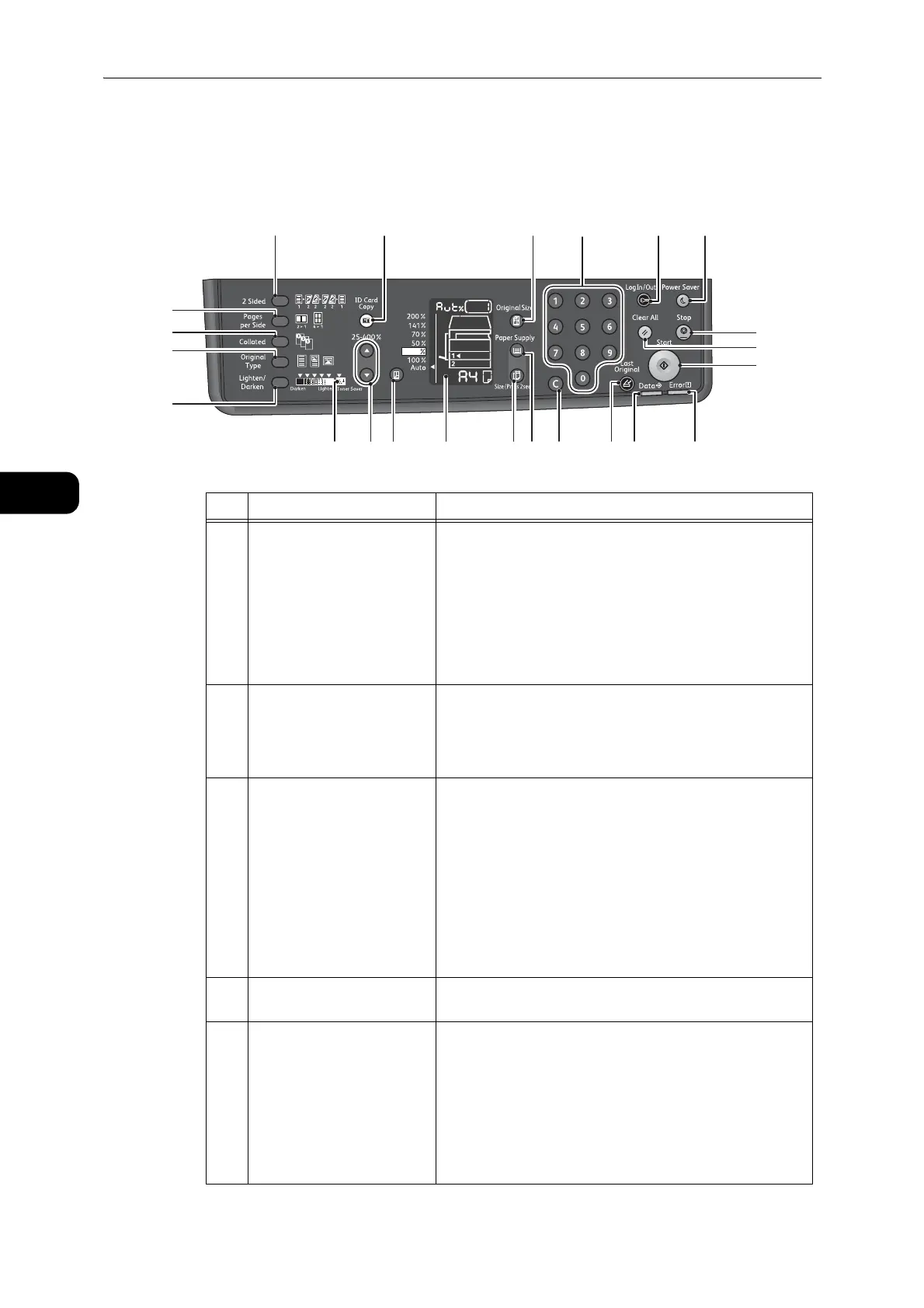 Page #50 background image