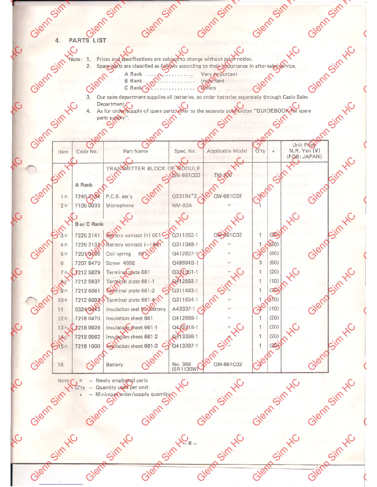 Page #9 background image