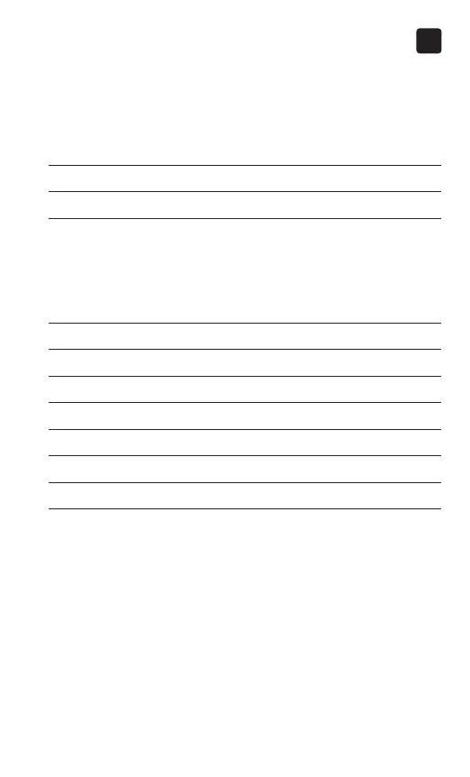 Page #115 background image