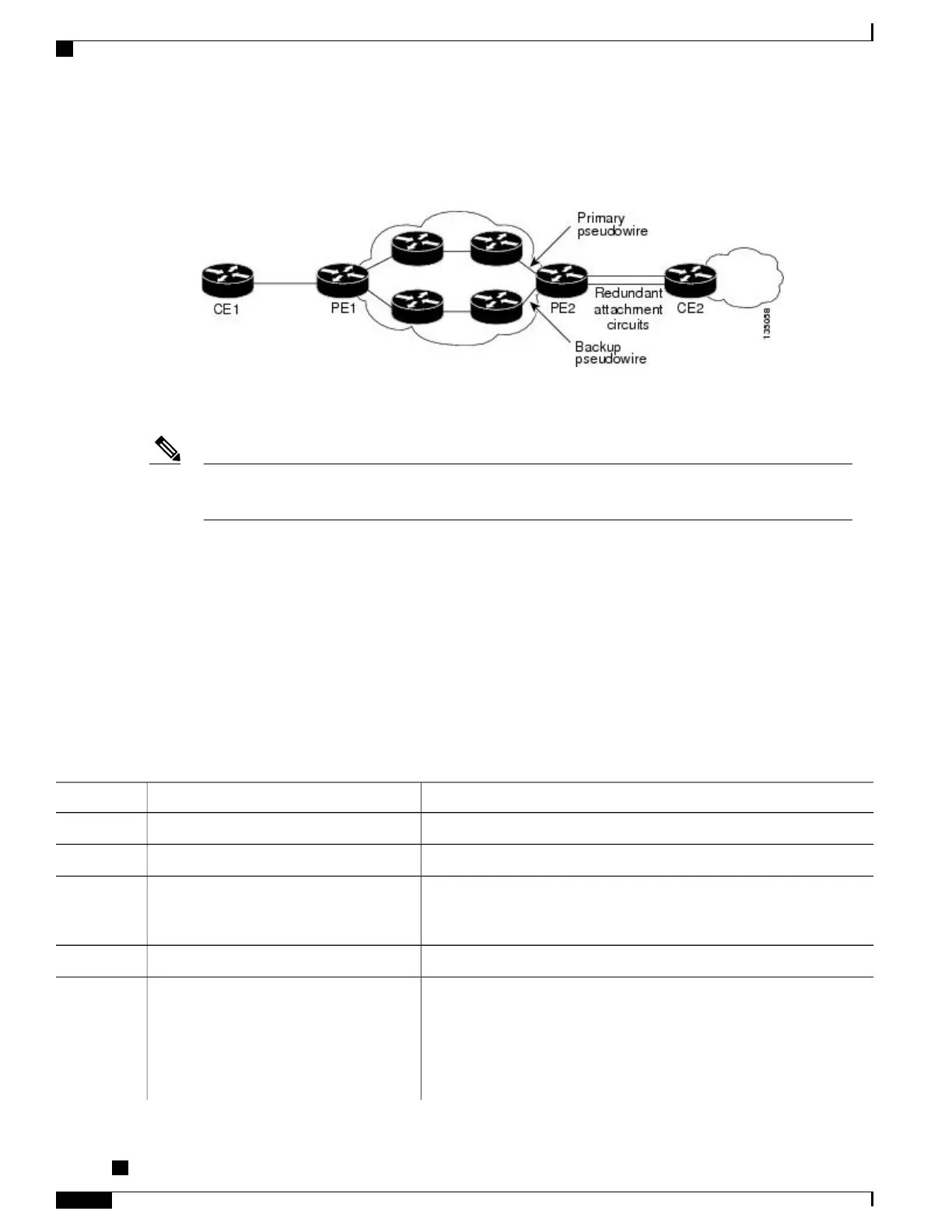 Page #552 background image