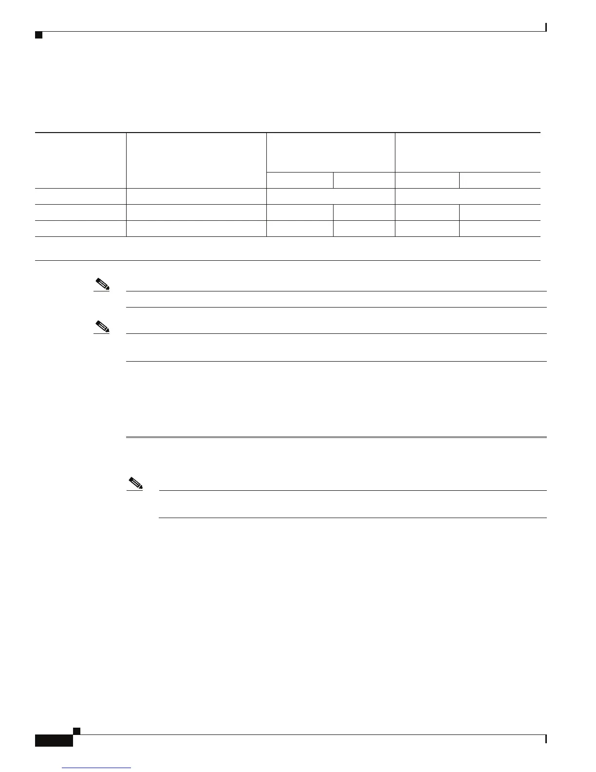 Page #120 background image