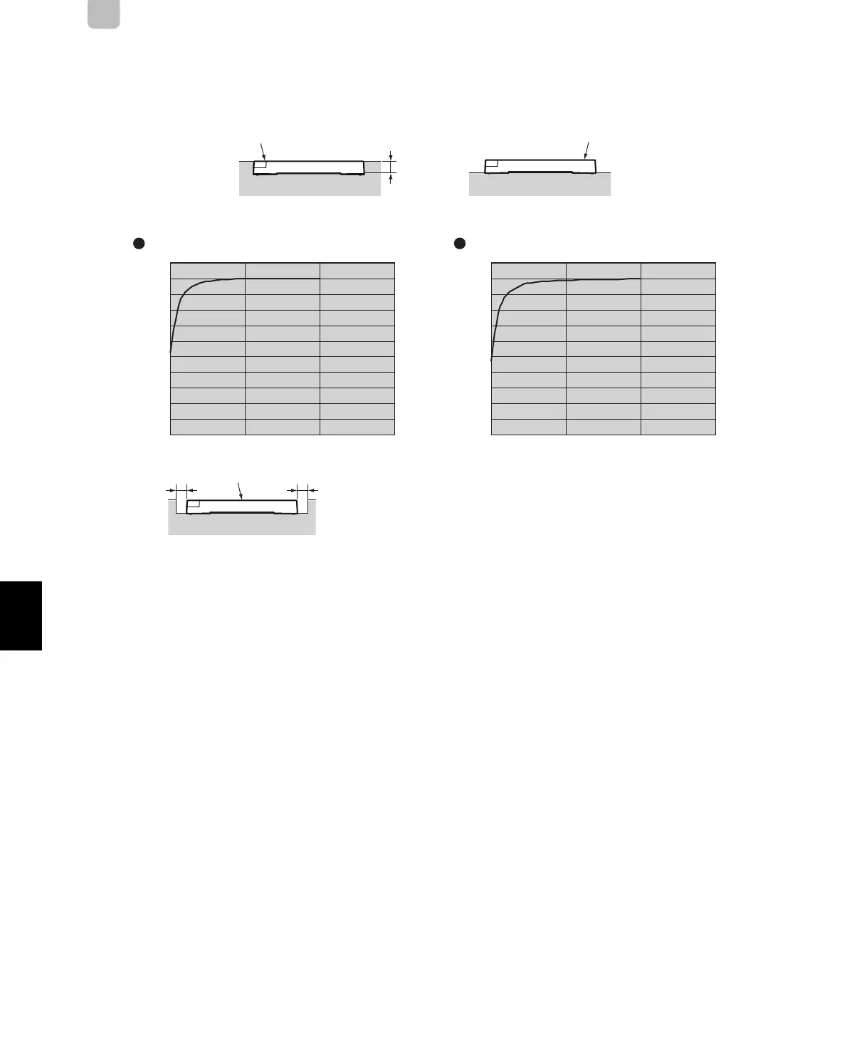 Page #282 background image