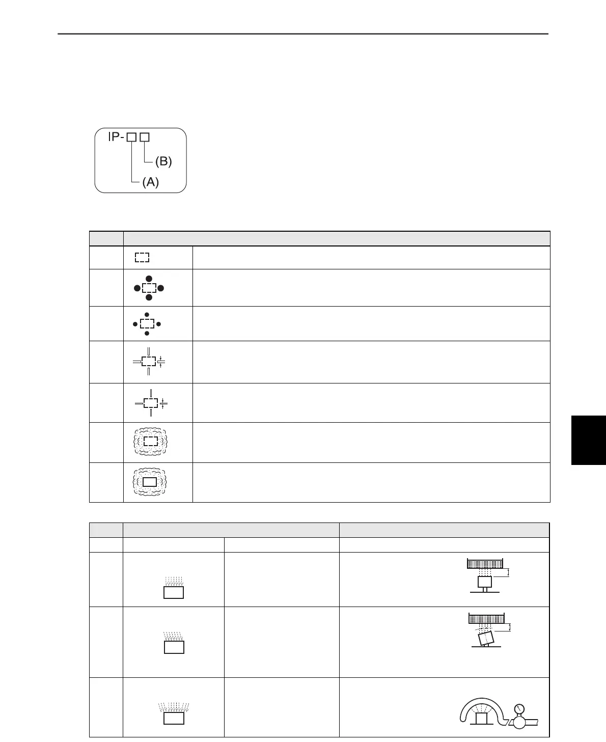 Page #295 background image