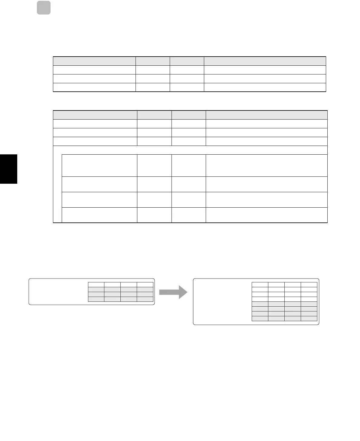Page #128 background image