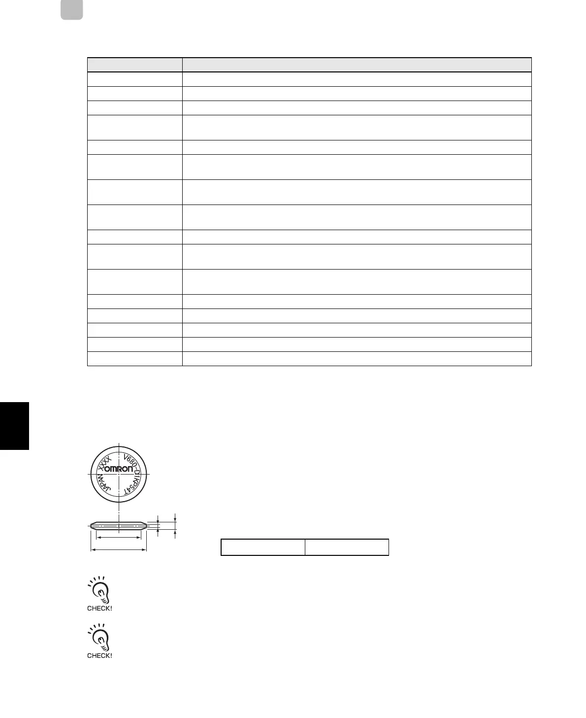 Page #200 background image
