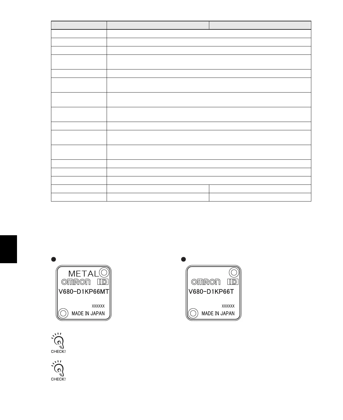 Page #202 background image