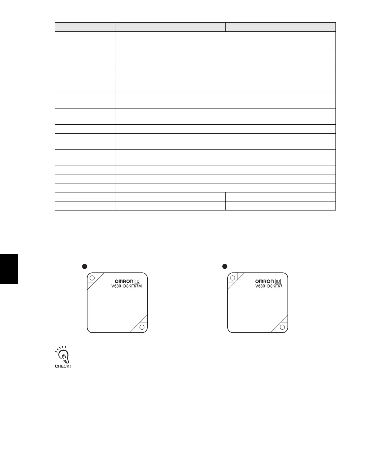 Page #208 background image