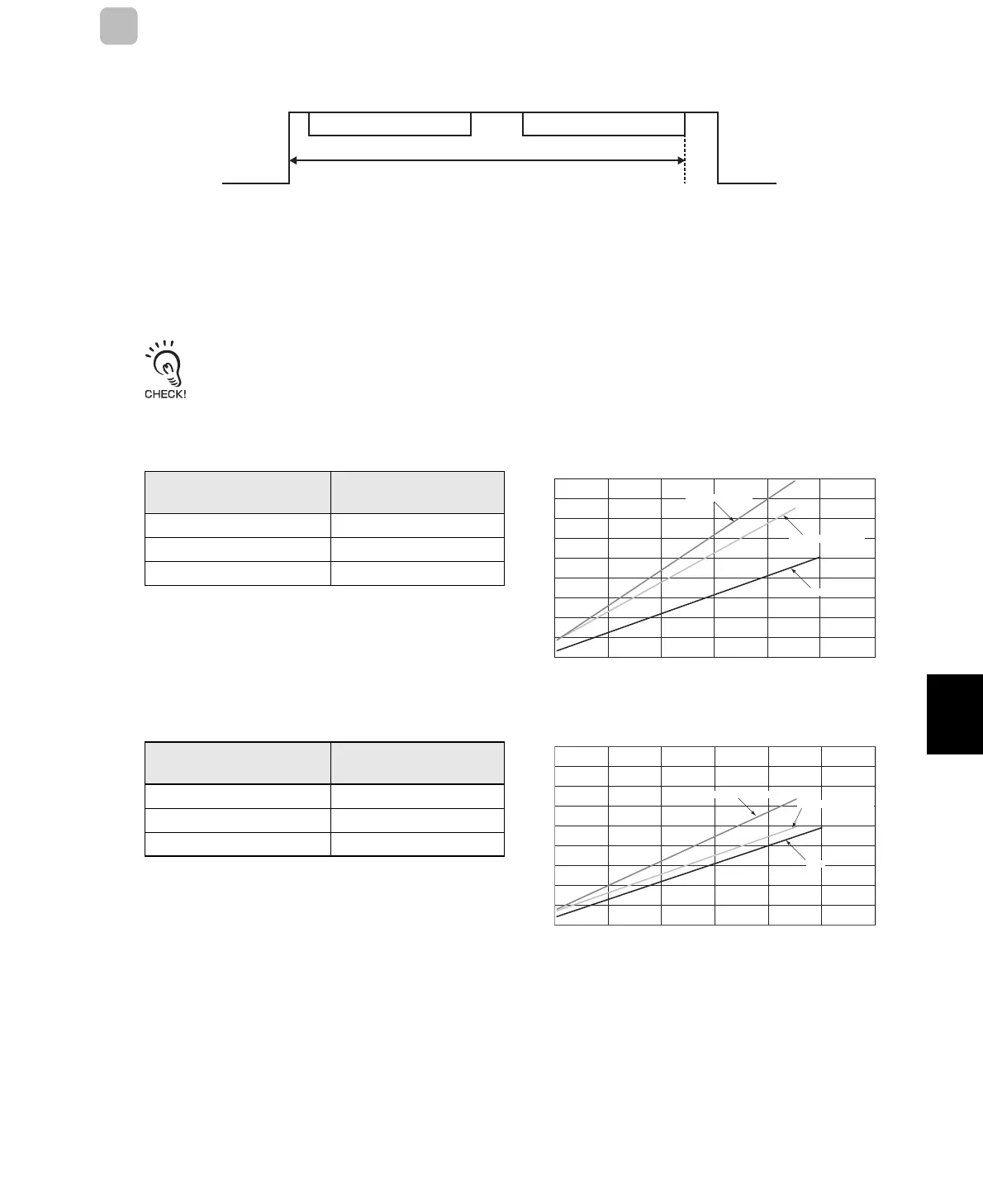 Page #231 background image