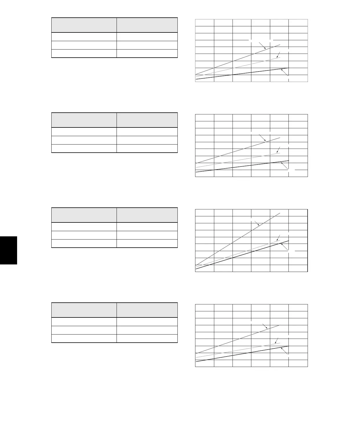Page #232 background image