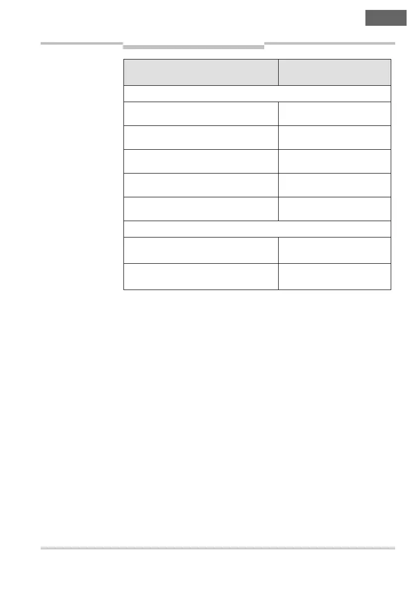 Page #259 background image