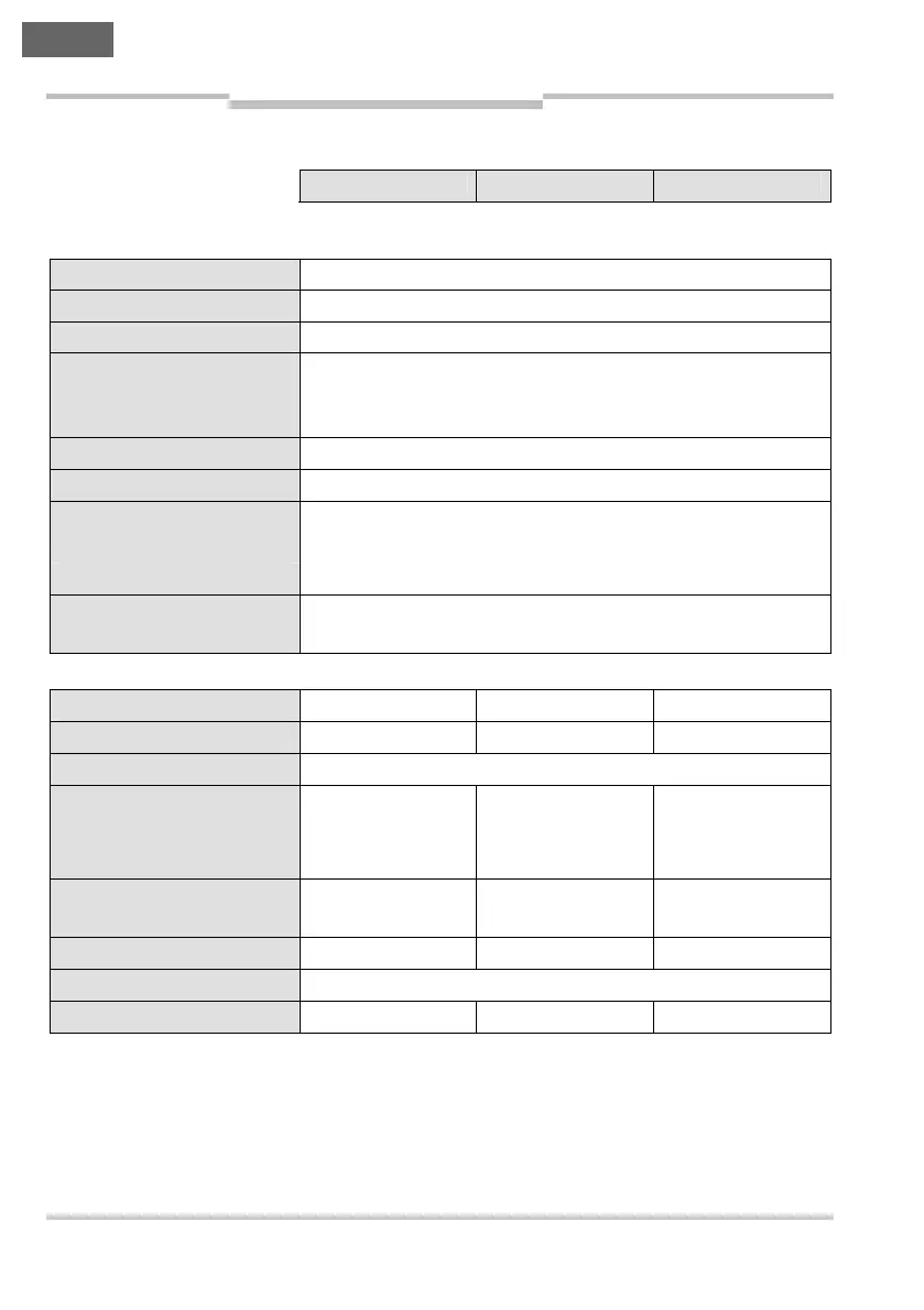 Page #92 background image