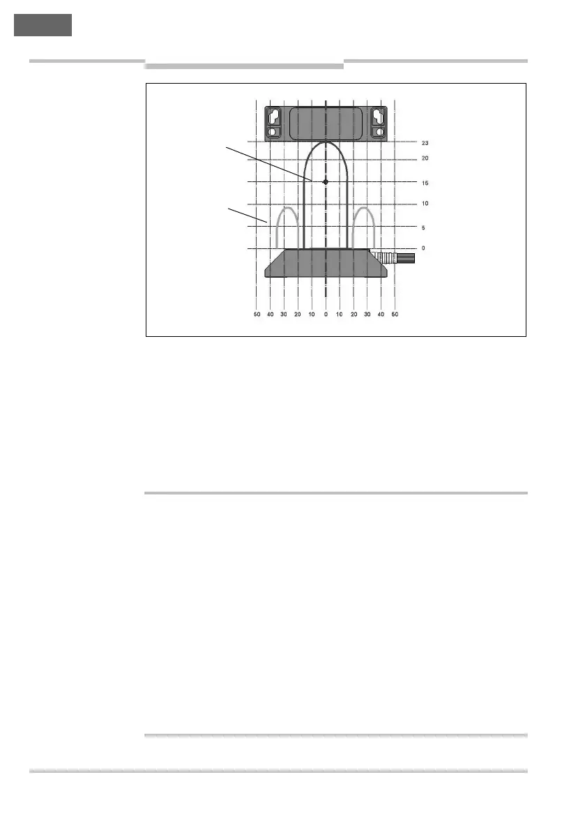 Page #122 background image